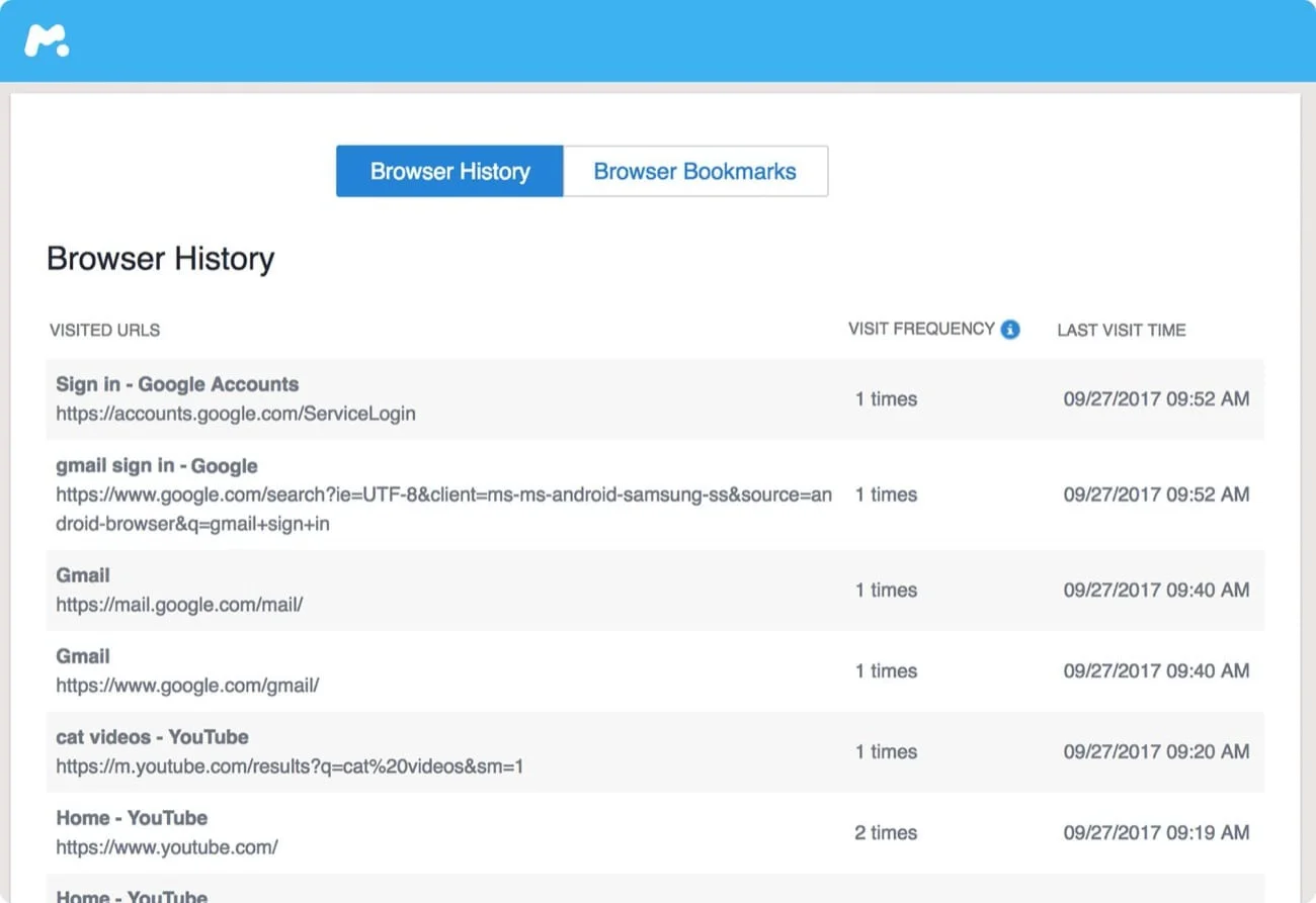 mSpy-Browserverlauf